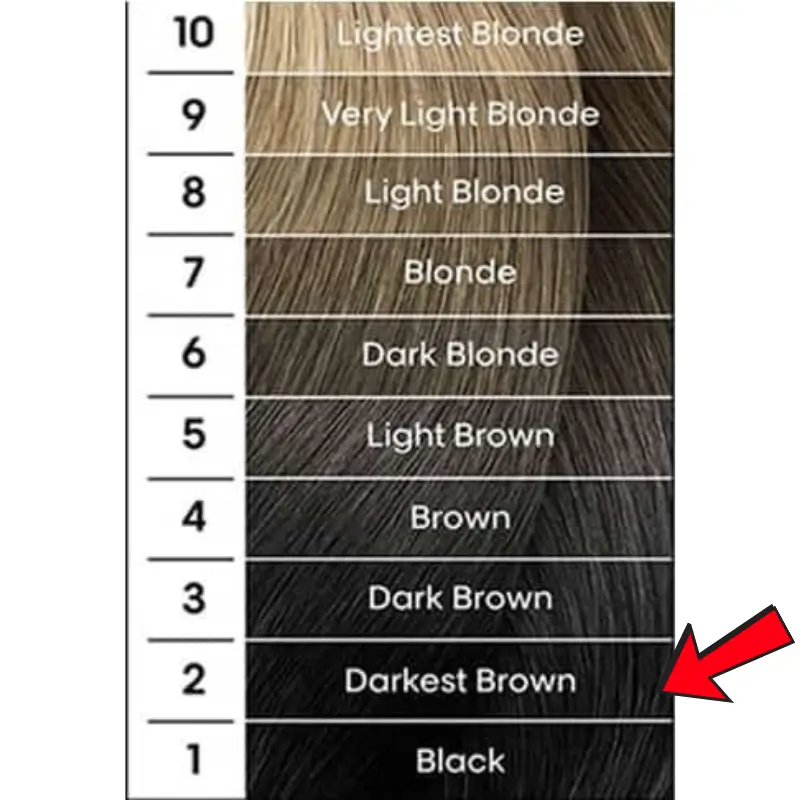 رنگ مو قهوه ای تیره چیست