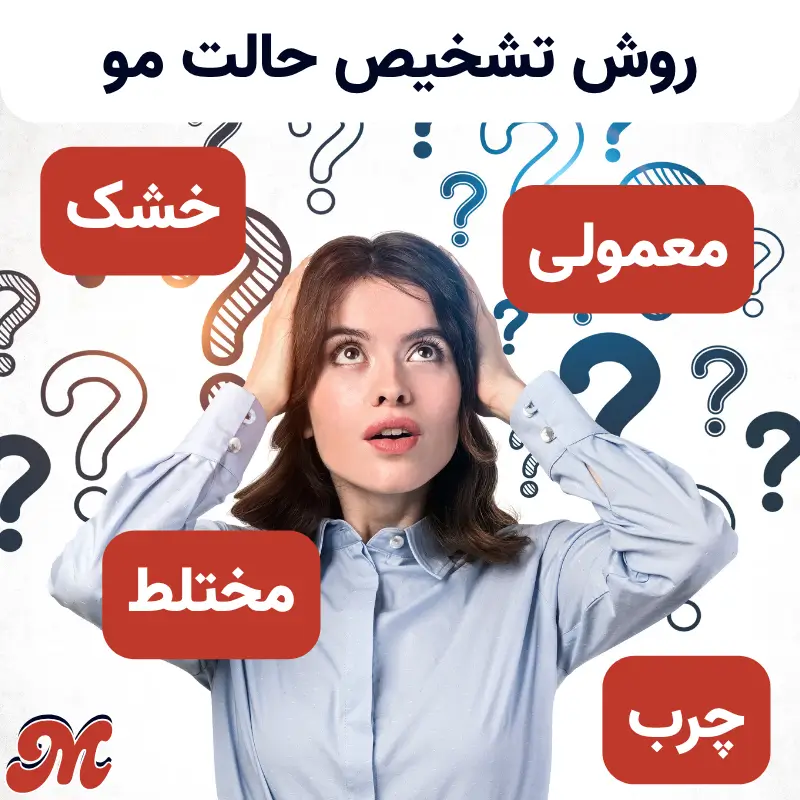 روش تشخیص حالت مو