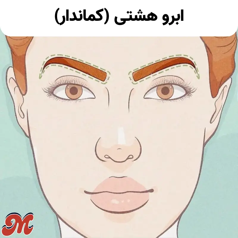 ابرو هشتی کماندار