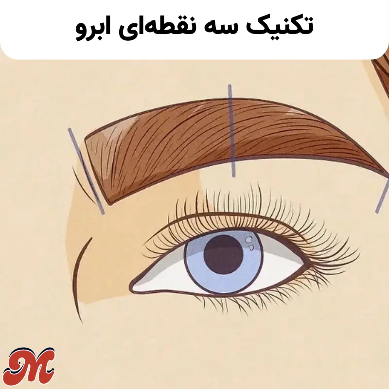 تکنیک ابرو سه نقطه